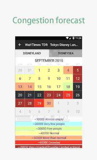 WaitTimesFor TDR -Tokyo Disney 4