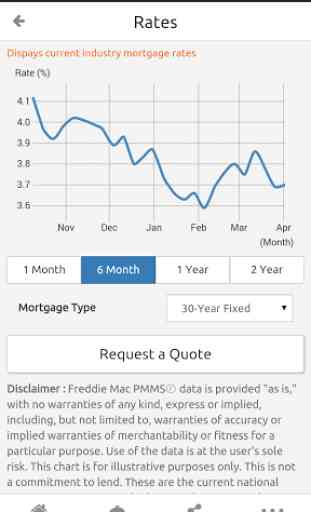 Walt Mortgage App 2