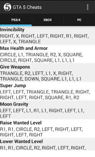 Cheat codes for GTA 5 1