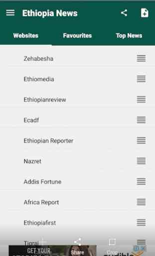 Ethiopia News - Latest News 2