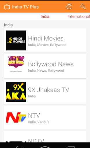 India TV Plus 1