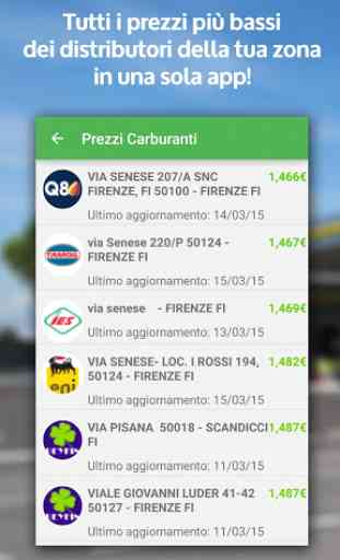 Italian Fuel Prices 3