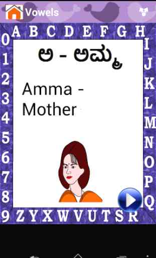 Kannada Alphabets for Kids 2