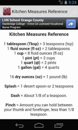 Kitchen Measures 2