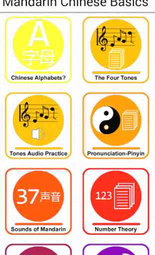 Learn Mandarin Chinese 2