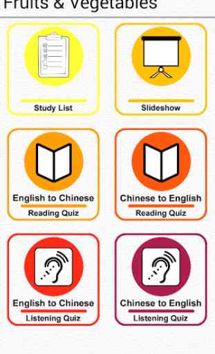Learn Mandarin Chinese 4