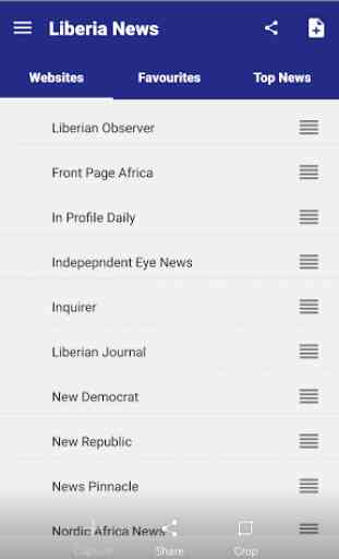 Liberia News - Latest News 2