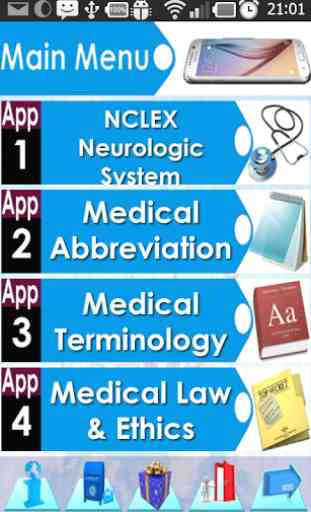 NCLEX Neurology &Nervous Systm 1