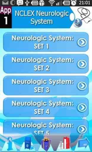 NCLEX Neurology &Nervous Systm 2