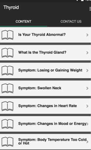 Thyroid 2