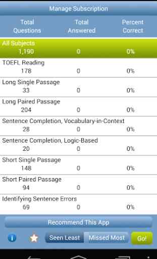 TOEFL iBT English Preparation 1