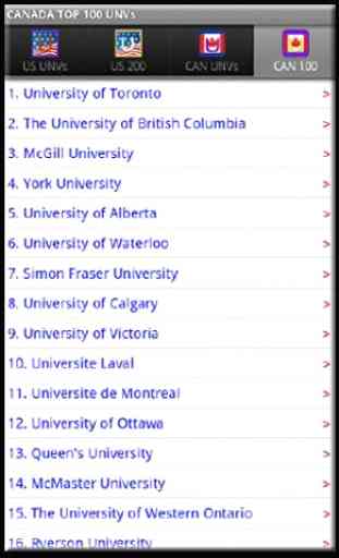 US & Canadian Universities 4
