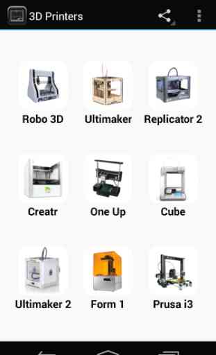 3D Printers 2