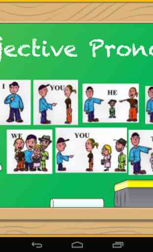 English for Kids: Pronouns 1 2