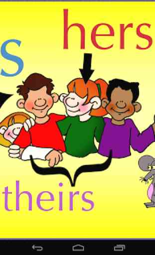 English for Kids: Pronouns 2 3