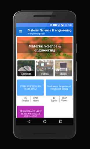Material Science & engineering 1