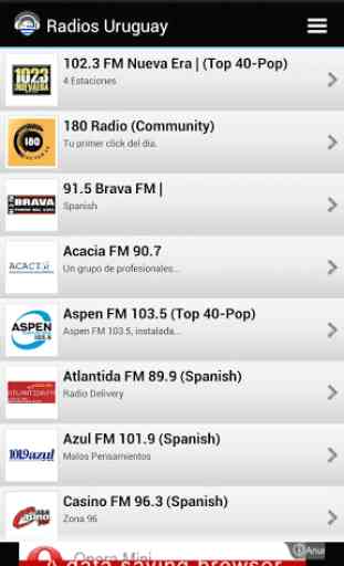 Radios Uruguay 1
