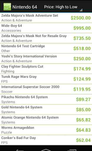 Video Game Price Charts 2
