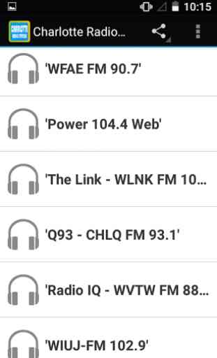 Charlotte Radio Stations 2