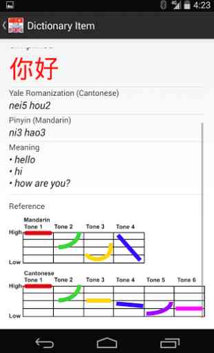 English Chinese Dictionary 4