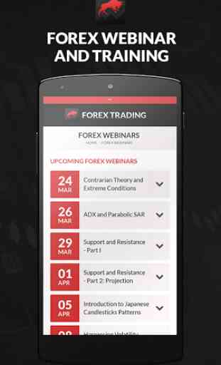 Forex Trading by FX Fusion 1