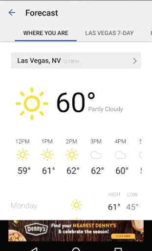 Las Vegas Weather Radar-Fox5 2