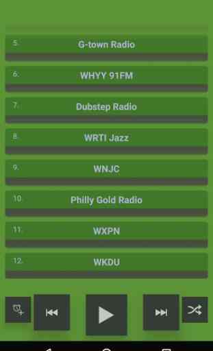 Philadelphia Internet Radio 3