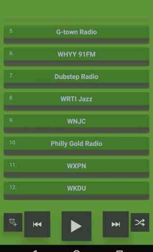 Philadelphia Internet Radio 4