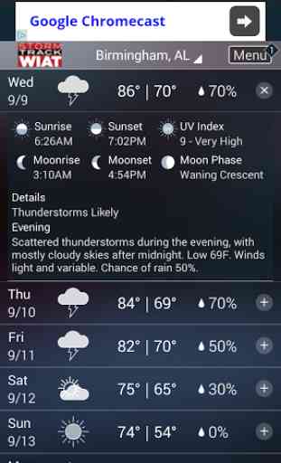 WIAT Weather 2