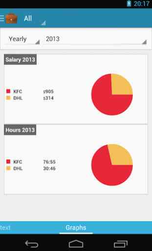 Work Track - Salary Calculator 1