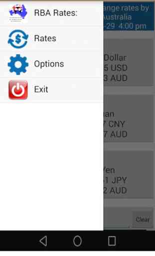Australian Dollar Exchange RBA 4