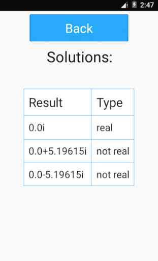 Cubic Equation Solver 4