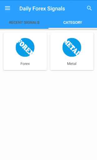 Daily Forex Signals 4