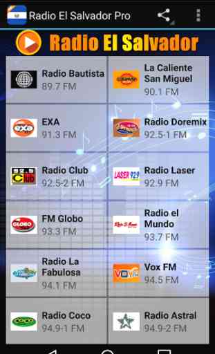 El Salvador Radio Pro  1