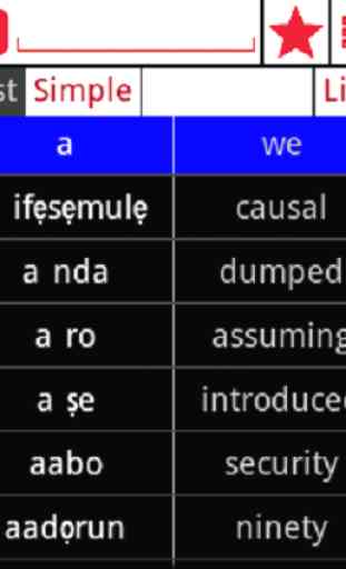 English Yoruba Dictionary 2