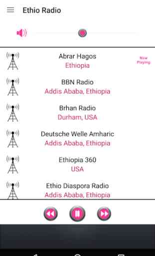 Ethiopia Radio Free 4