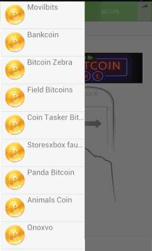 Faucet Bitcoins List 2