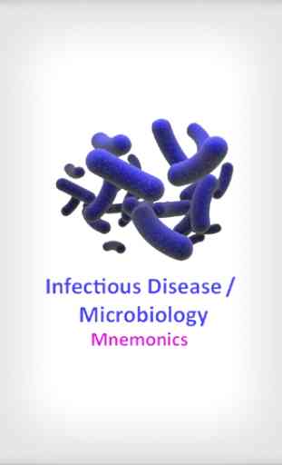 ID / Microbiology Mnemonics 1