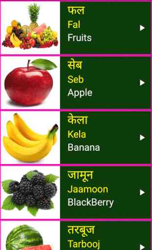 Learn Hindi From English 2