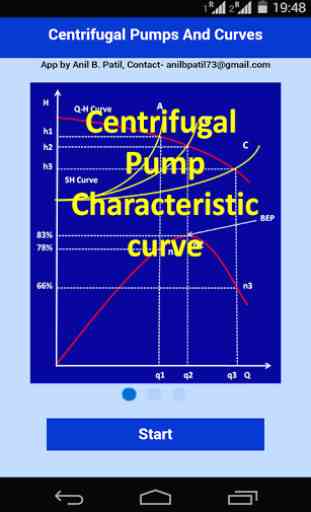 Pump Curves 1