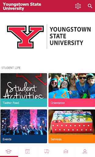 Youngstown State University 1