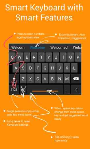 Smart Emoji Keyboard-Emoticons 1