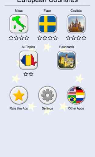 All European Countries Quiz 3
