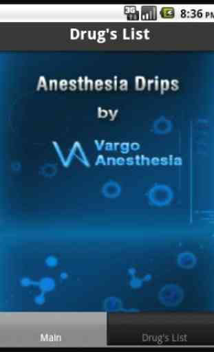 Anesthesia Drips 1