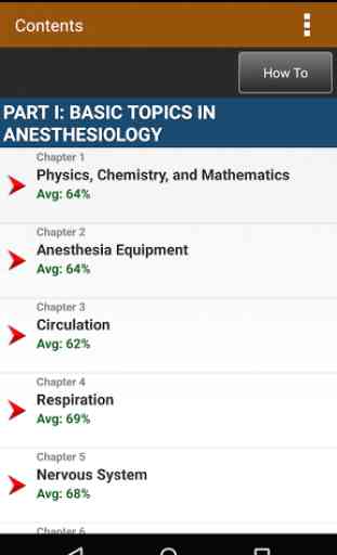 Anesthesiology Board Review 2