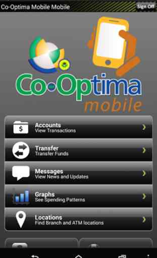 Co-Optima Mobile 1