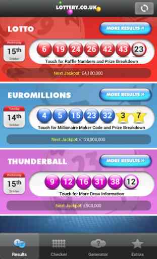 National Lottery Results 2