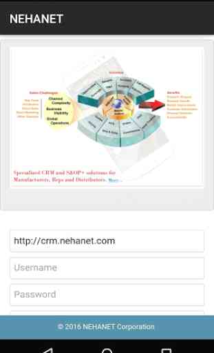 NEHANET Specialized CRM 1