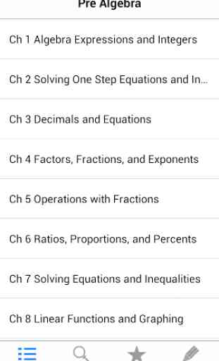 Pre Algebra(U) 2
