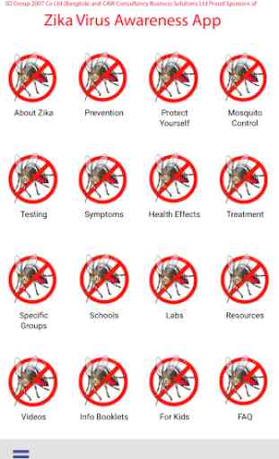 Zika Virus Awareness 1